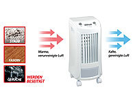 ; Monoblock-Klimaanlagen Monoblock-Klimaanlagen 